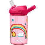 Camelbak kinderfles Eddy - Rainbow Camelbak kinderfles Eddy - Rainbow