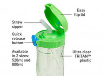 Sistema Quick flip drinkfles - groen