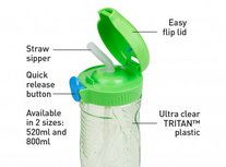 Sistema Quick flip drinkfles - groen Sistema Quick flip drinkfles - groen